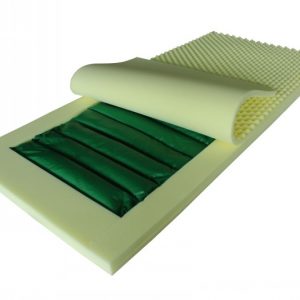 Gel Overlay Mattressin