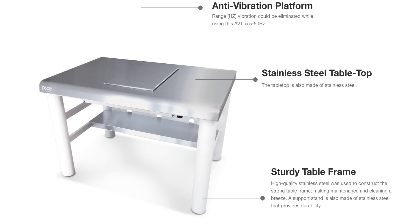 Anti-Vibration Table (MIRI® AVT) in UAE - Caresource