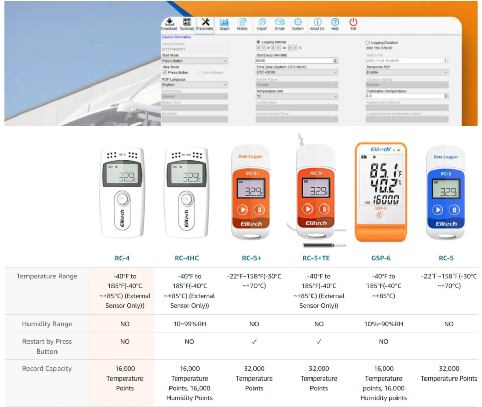 RC-4 Temperature Data Logger